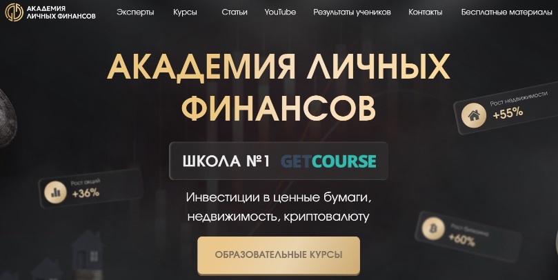 Волкова
